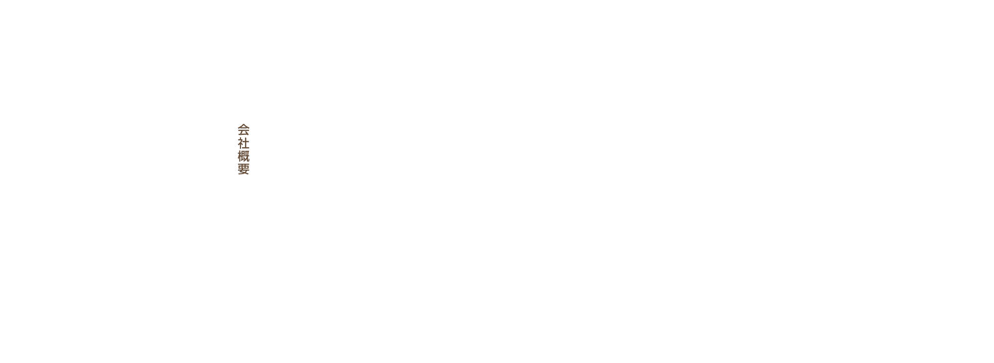 会社概要